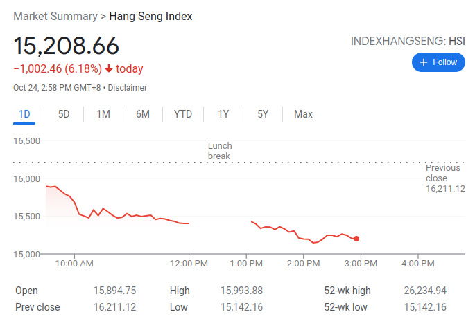 FireShot Capture 002 - hang seng - Google Search - www.google.com.png